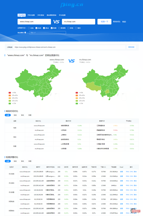 推荐网站测速:ping.cn,一个更加专业实用的ping检测工具-牛魔博客 推荐网站测速:ping.cn,一个更加专业实用的ping检测工具-牛魔博客